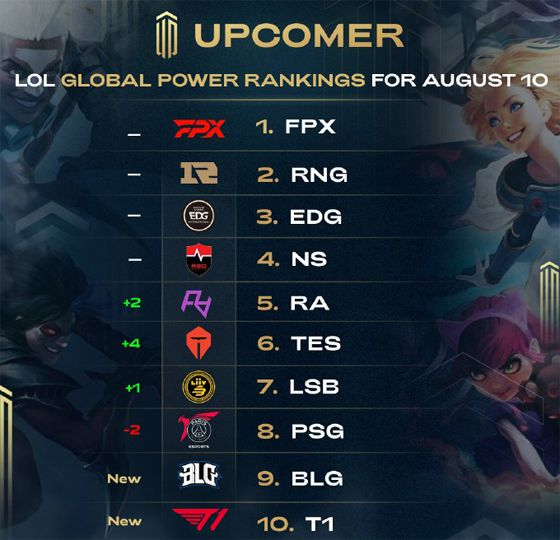 潜力同样值 潜力同样值