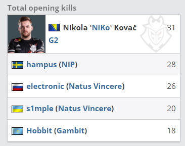 噪音大时可 噪音大时可