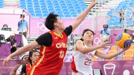 案例分析显 案例分析显