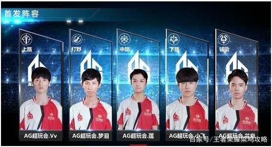 第二阵容的